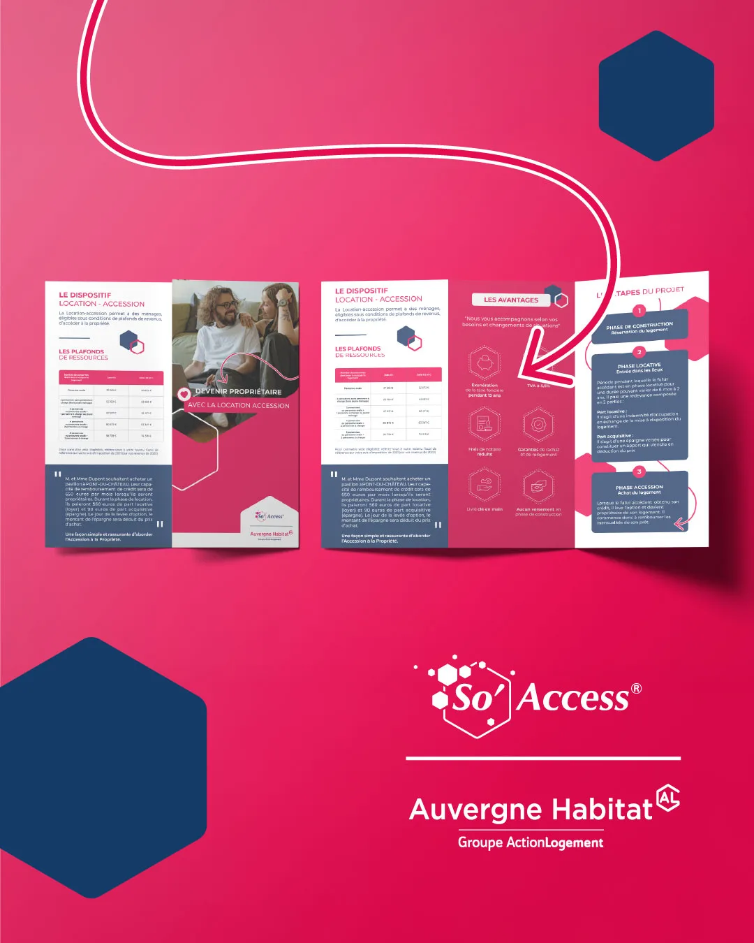 So'Access Website preview 2